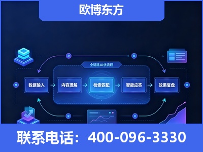 邵武-专业deepseek优化